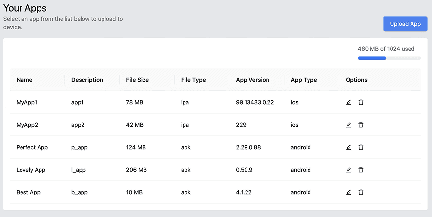 Streamlined testing workflow